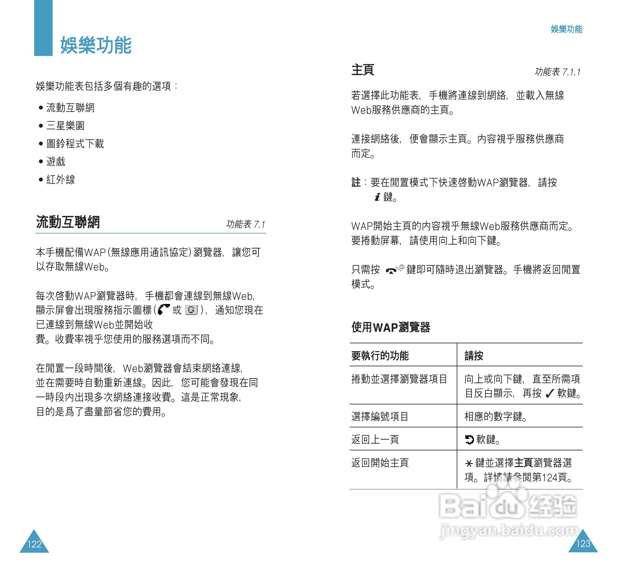 三星SGH-S508手机使用说明书:[7]