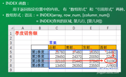 excel怎么使用index函数获取指定位置的数据?