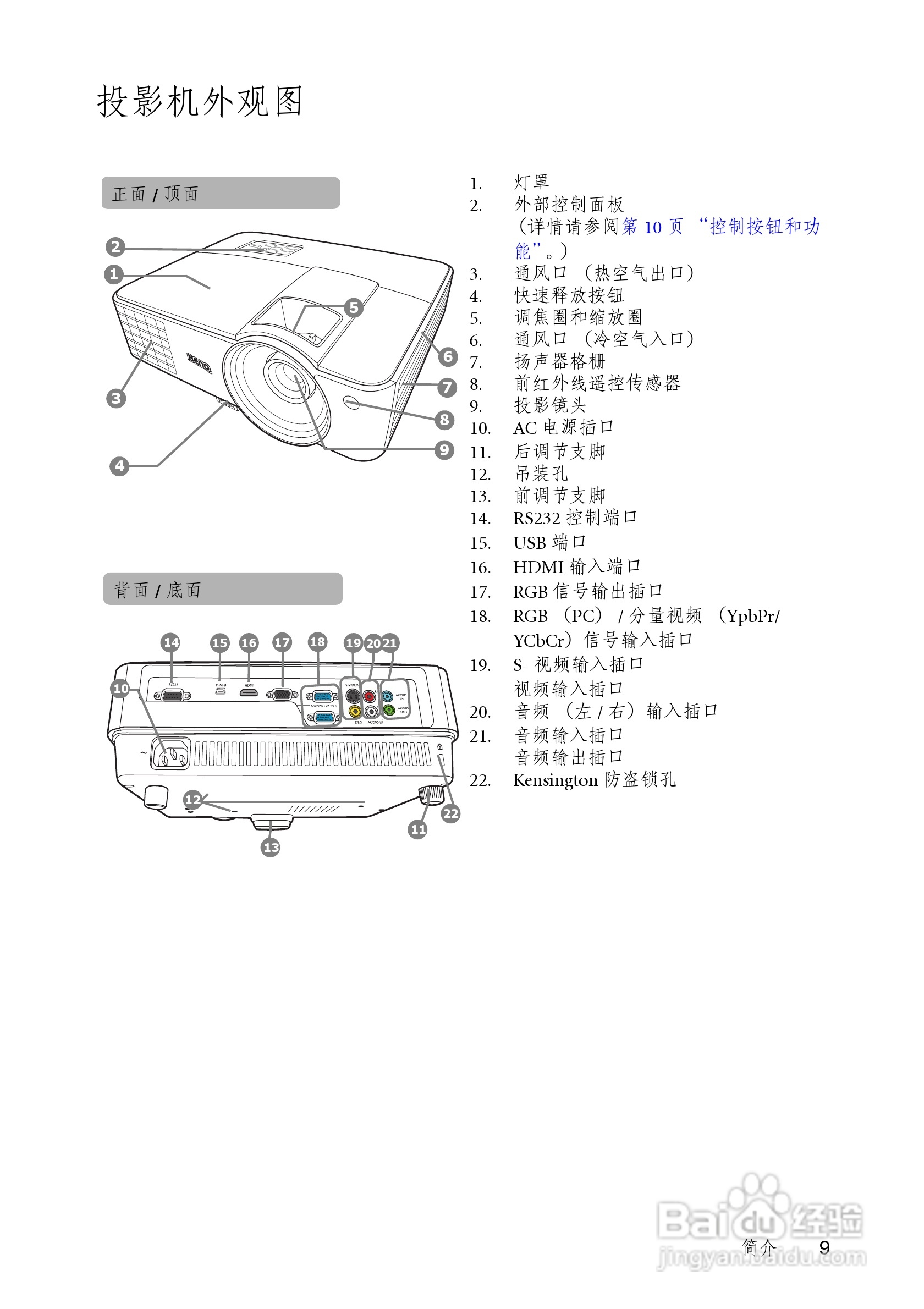 明基EP5227C投影机使用说明书:[1]