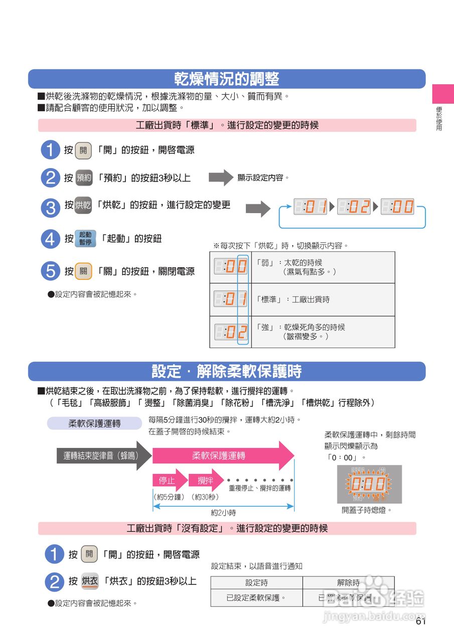 日立SF-BW12LV洗衣机使用说明书:[7]