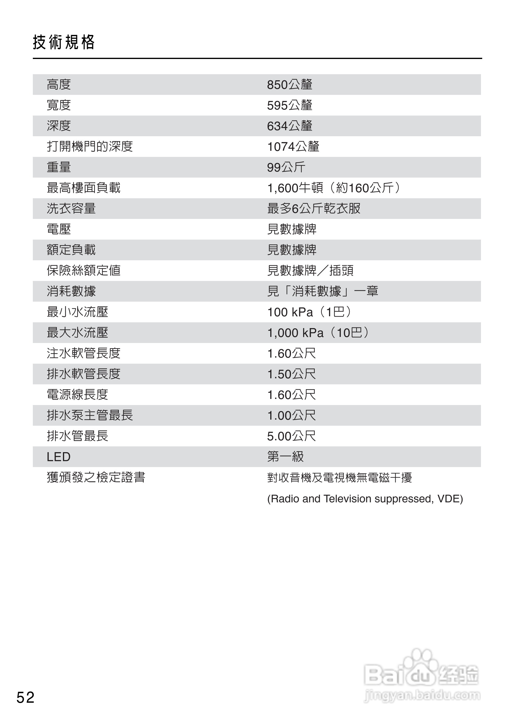 美诺Miele洗衣机W1714用说明书:[6]