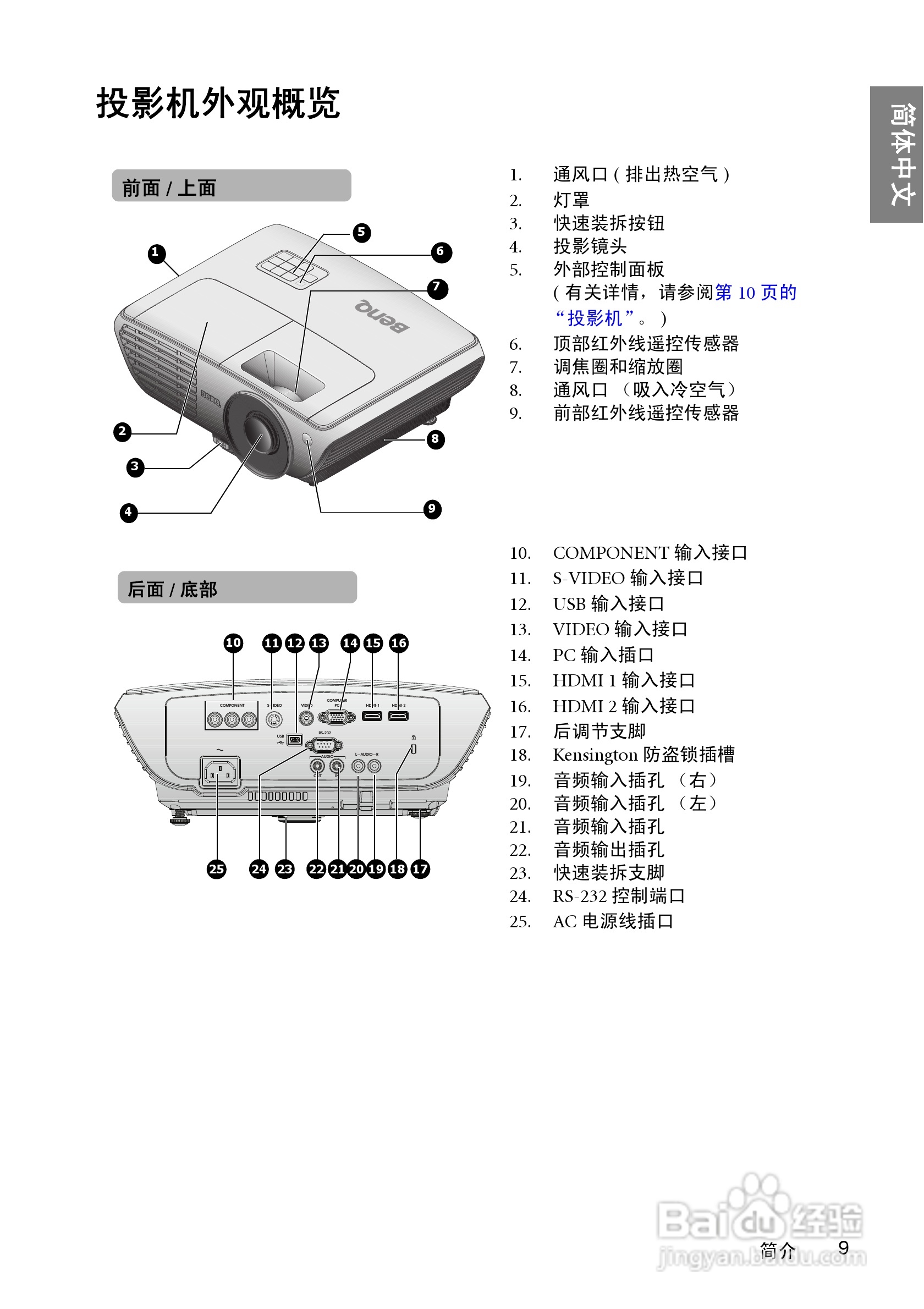 明基BenQ TH1060投影机使用说明书:[1]