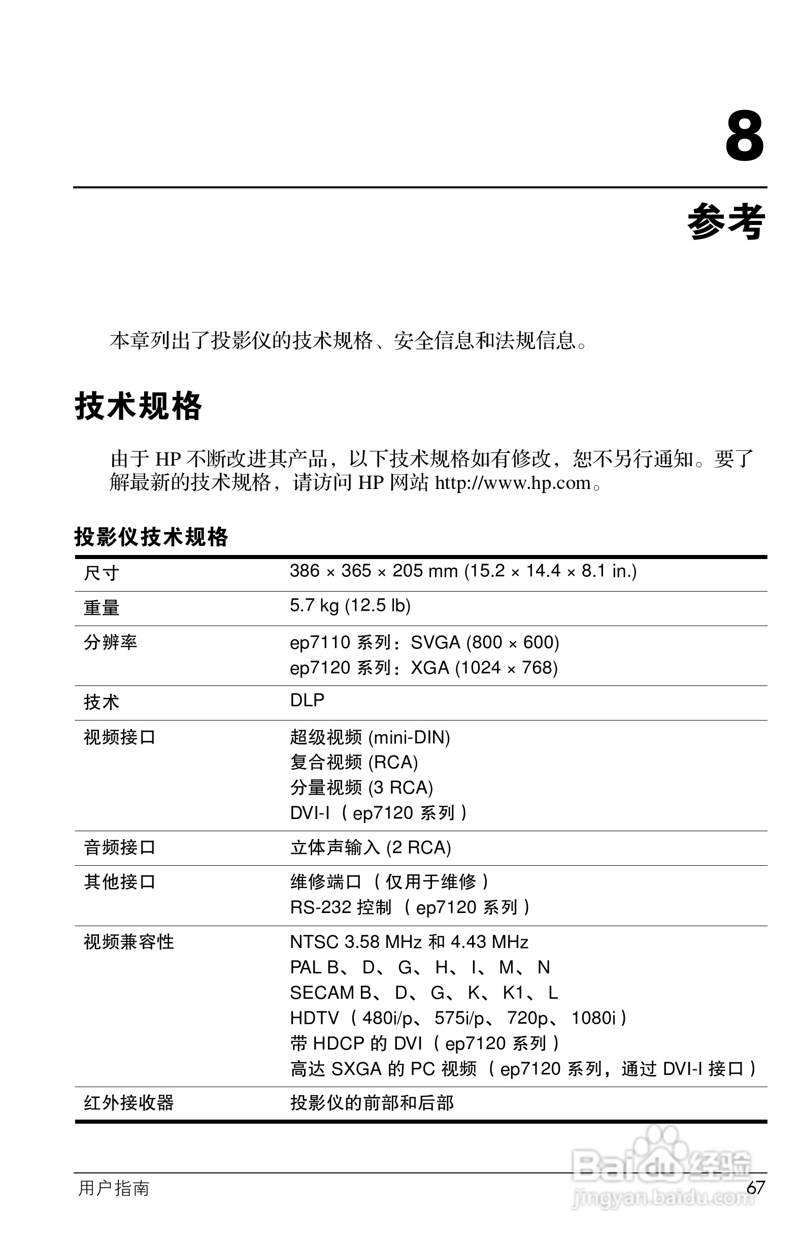 HP ep7100 Series Home Cinema数字投影仪用户说明书:[7]