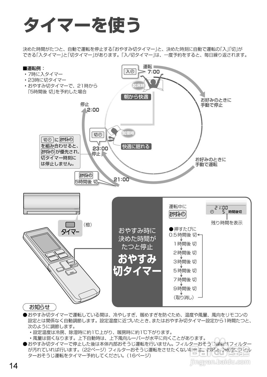 panasonic cs-ex220c cs-ex280c空调说明书:[2]