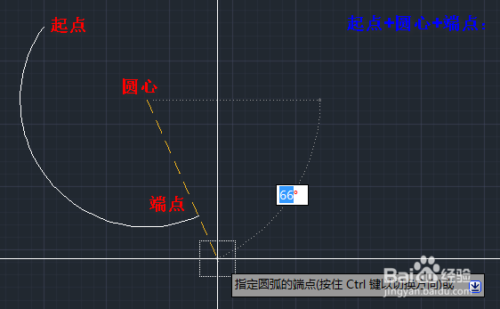 AutoCAD怎样画圆弧AutoCAD圆弧的画法