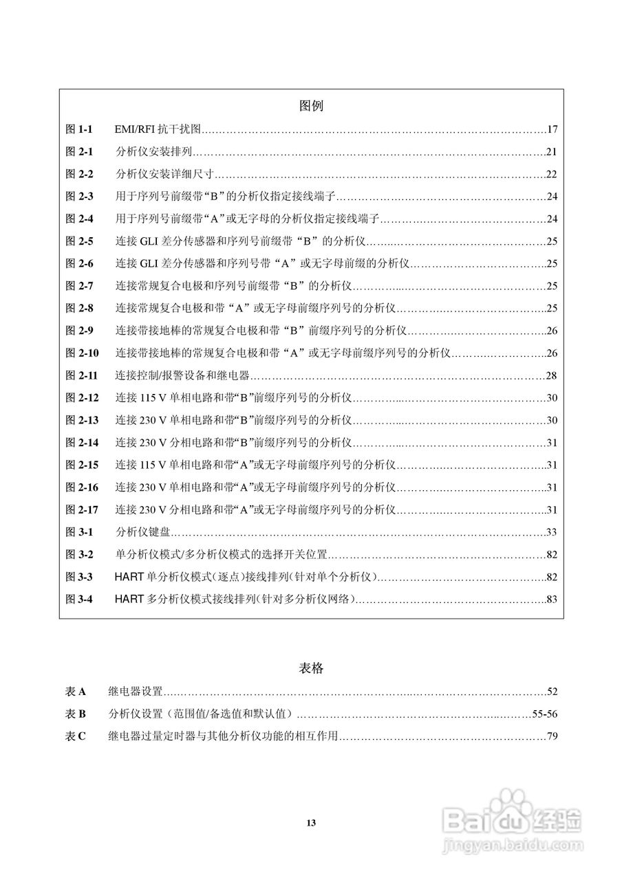 HACH P53型pH/ORP分析仪器操作手册:[2]