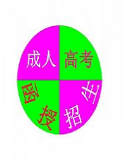 成人本科怎么考