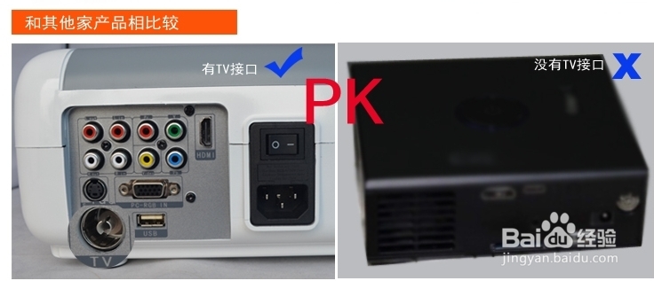 [投影机]怎样选购投影机：[3]