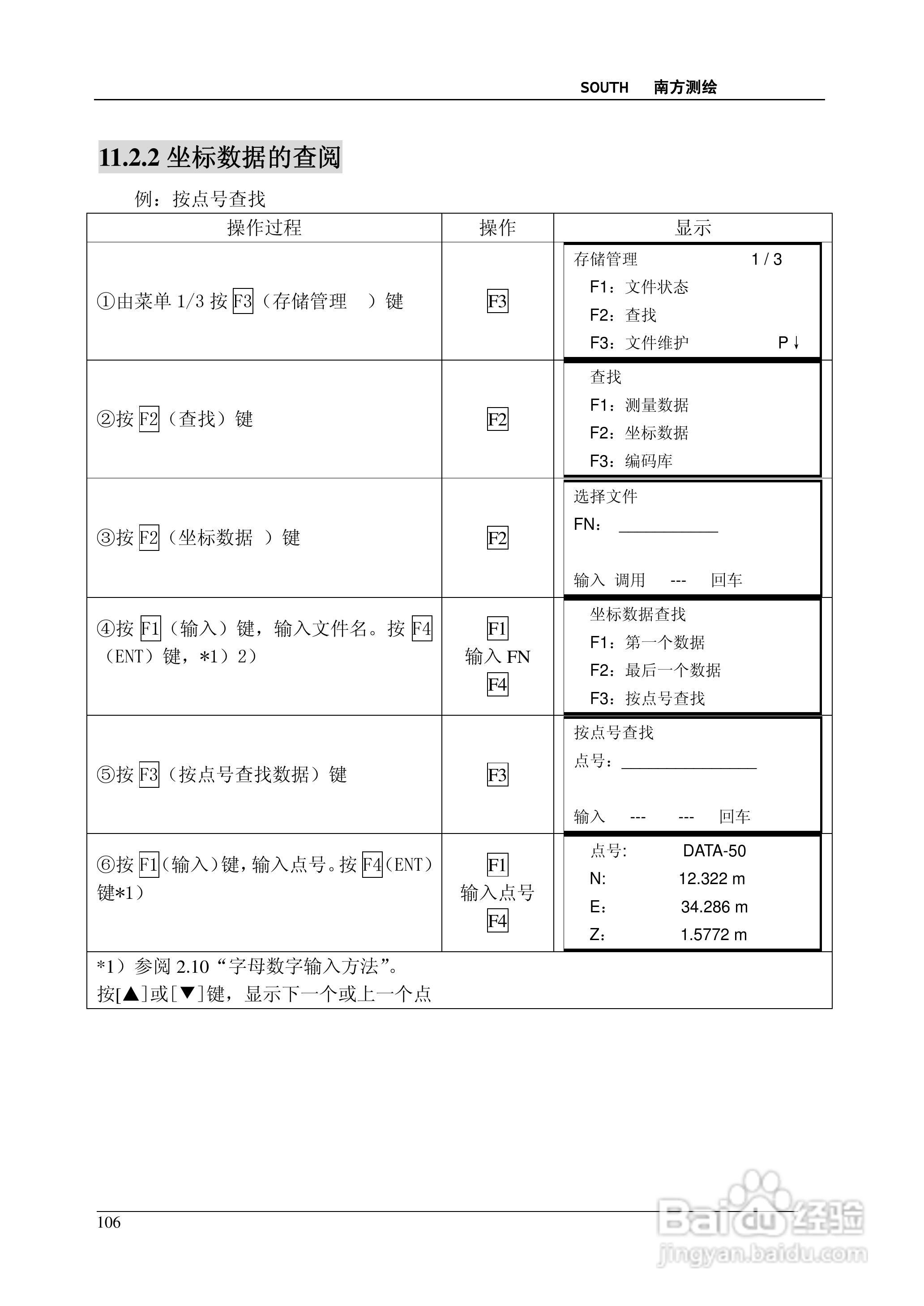 南方测绘全站仪 NTS-350说明书:[11]