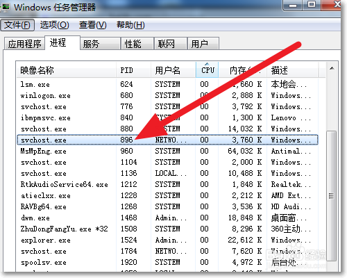 在Windows里边根据端口找到它依赖的进程
