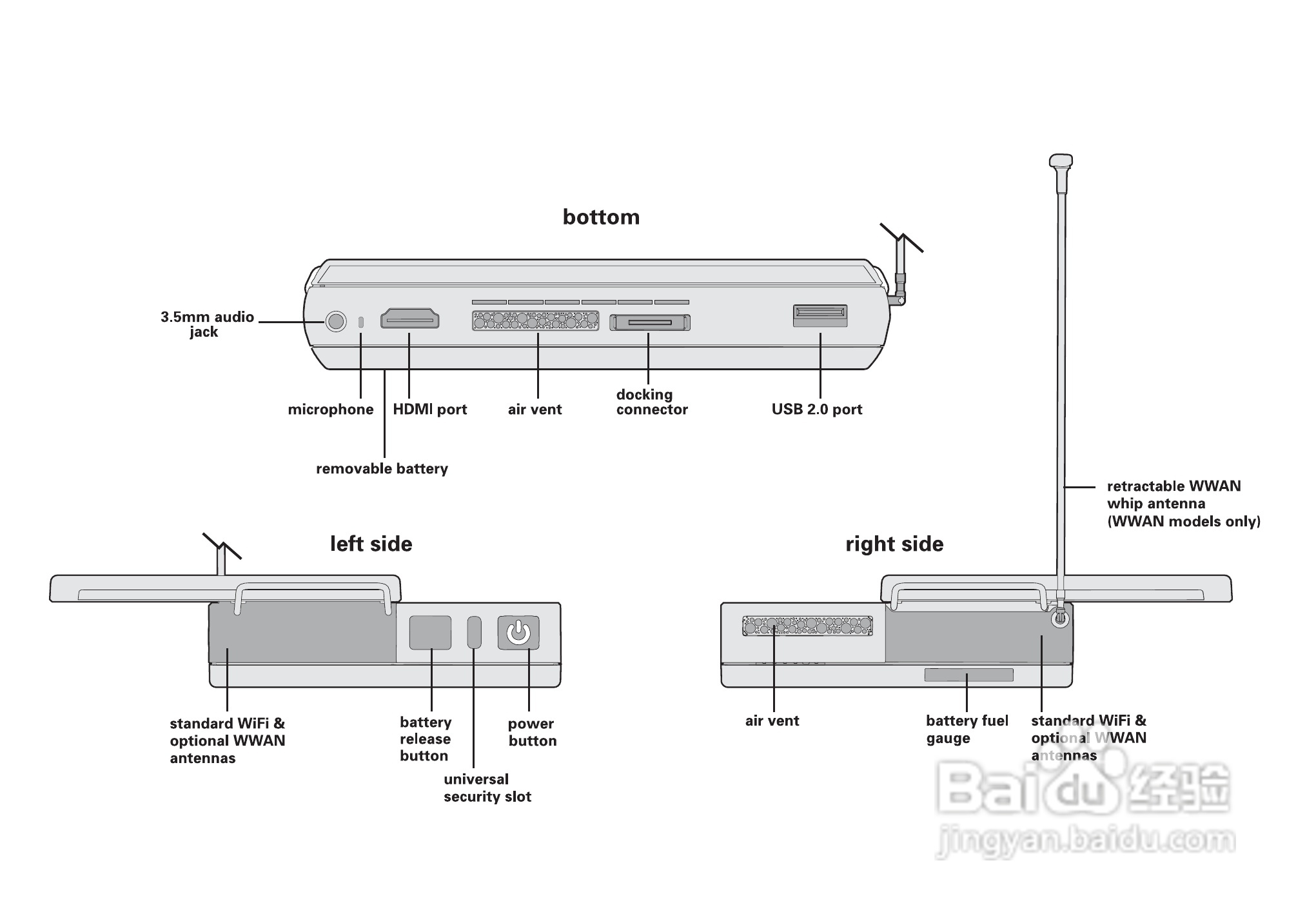 OQO笔记本E2XP型使用说明书:[1]