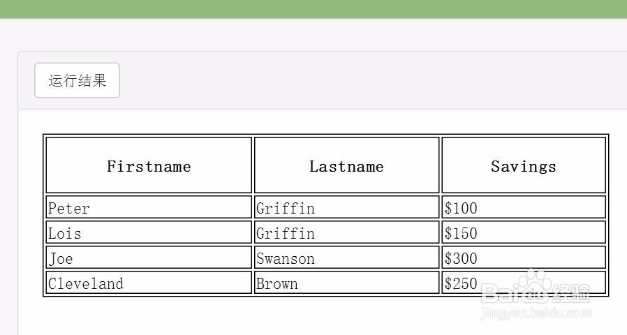 如何用CSS工具来实现表格边框