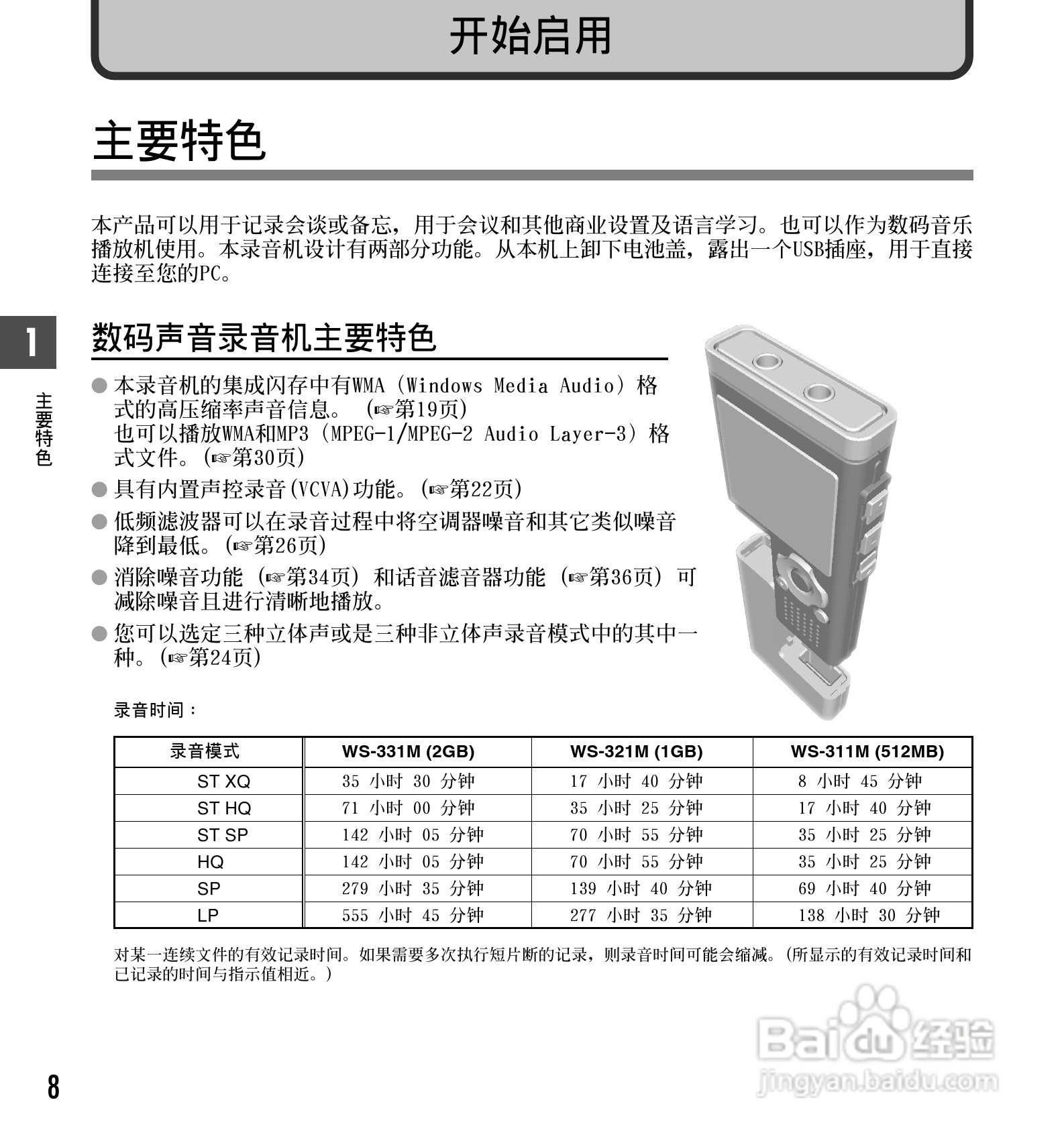 奥林巴斯录音笔WS-321M型使用说明书:[1]