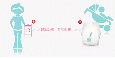 智能尿不湿开发方案