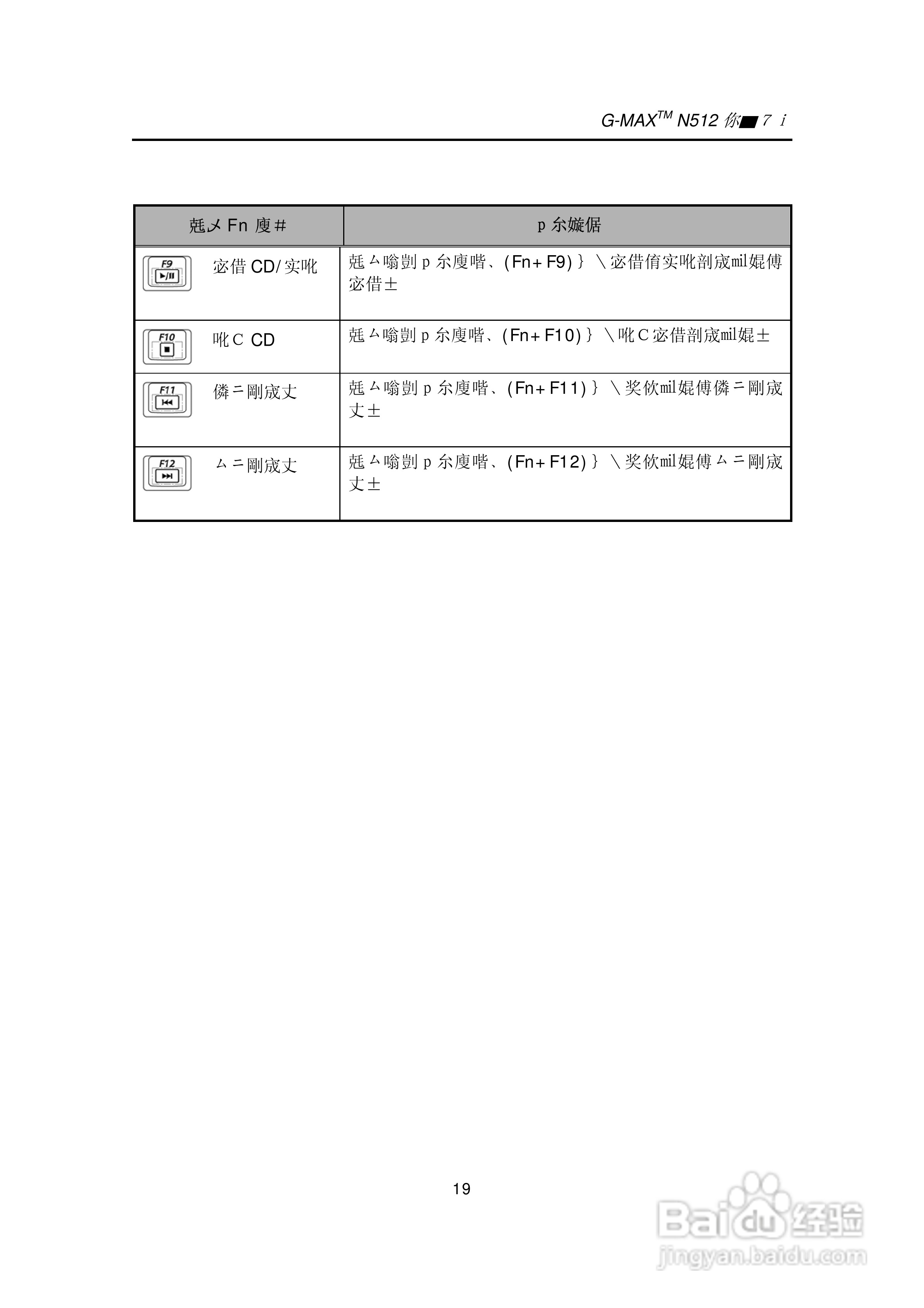 技嘉笔记本电脑N51型说明书:[4]