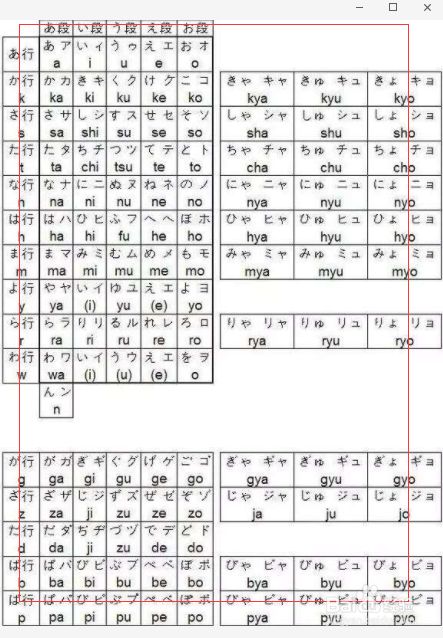 日语里面的五十音图都有什么 五十音图好学吗 百度经验