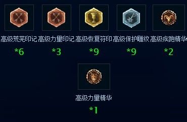 德玛西亚之力攻略