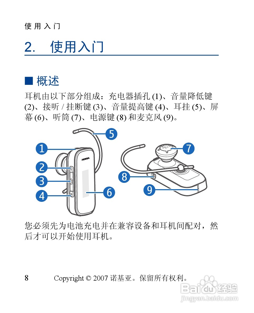 诺基亚 BH-902蓝牙耳机中文使用手册:[4]