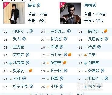 寻找好听的音乐