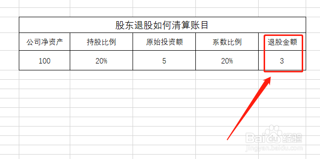 股东退股如何清算账目