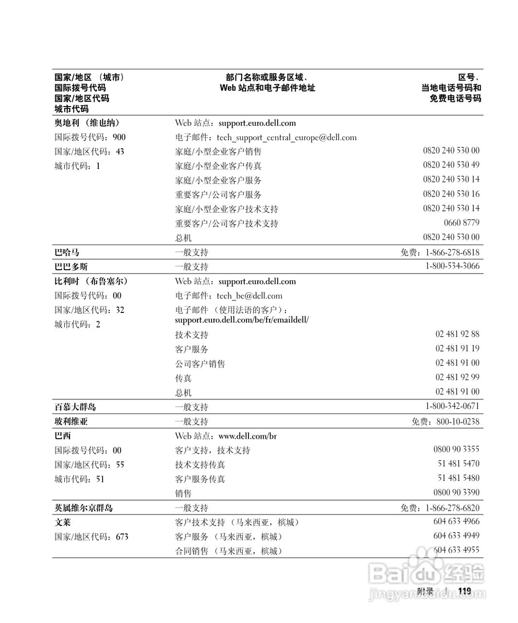 DELL戴尔Inspiron 510m笔记本使用说明书:[12]