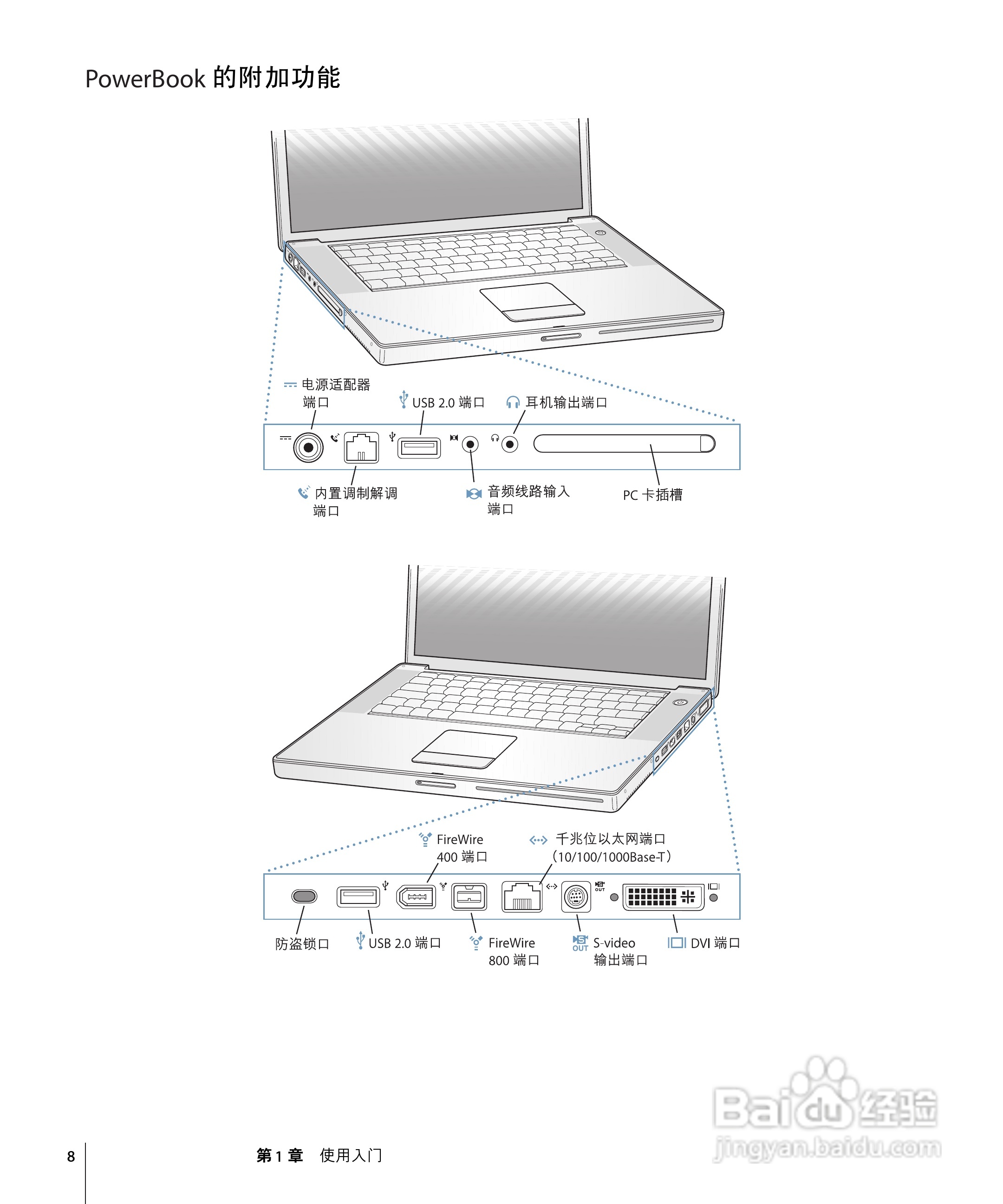 苹果Powerbook G4 15英寸笔记本使用说明书:[1]