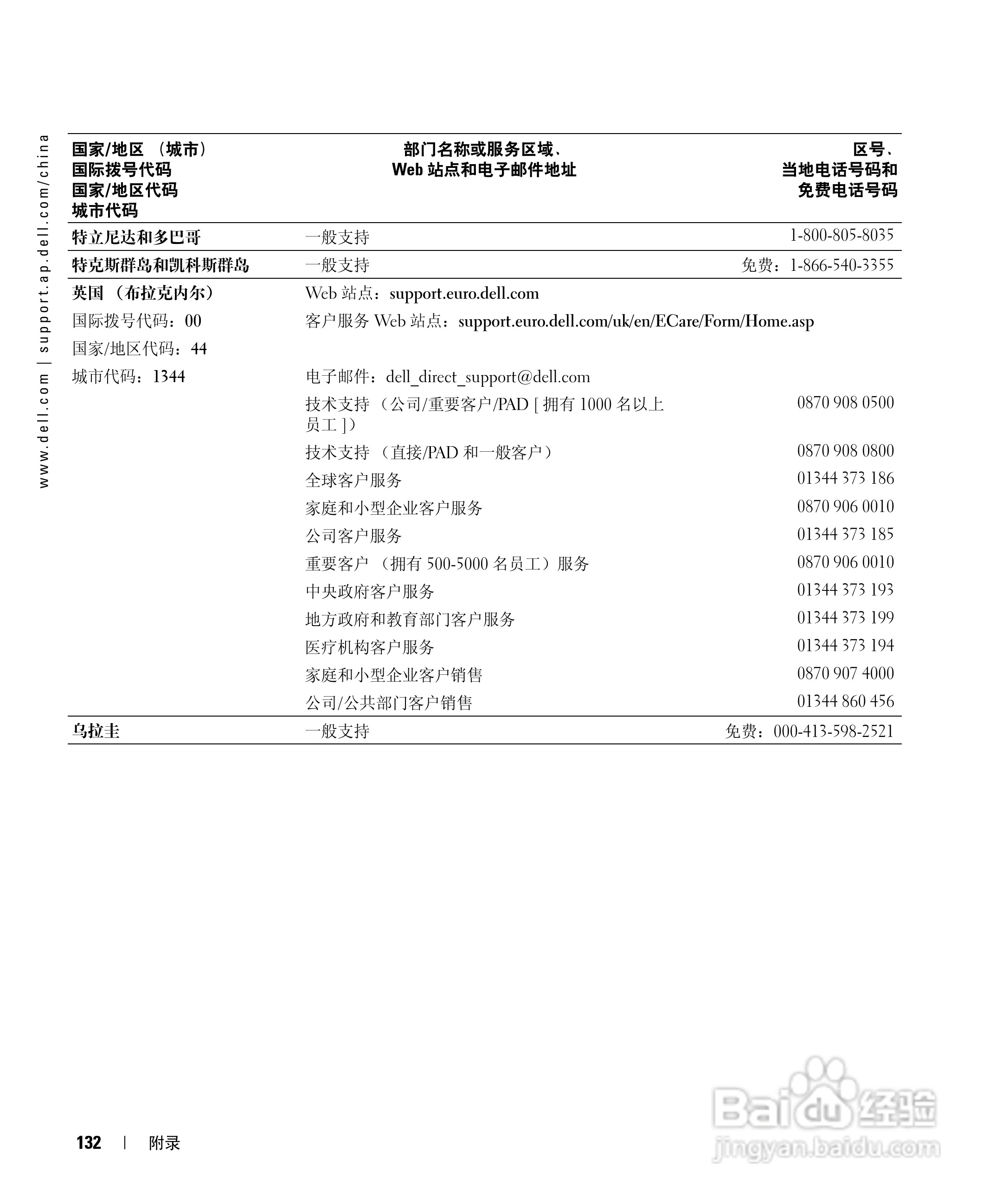 DELL戴尔Inspiron 510m笔记本使用说明书:[14]