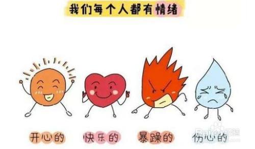 心里烦躁时如何调节宣泄?