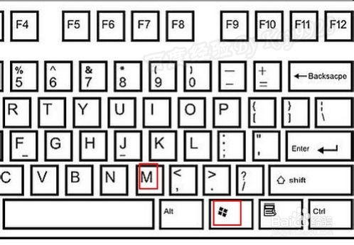 Win8新手扫盲,win8怎么用