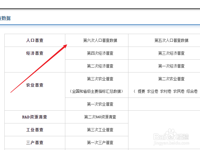 第七次全国人口普查数据怎么看