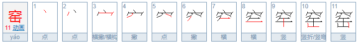 窑怎么读