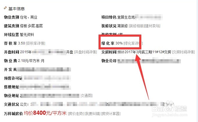 买房须知三——小区核心数据和户型须知？