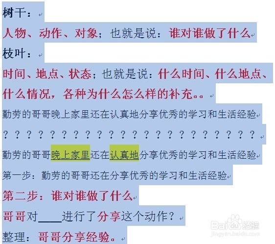 小学语文如何进行缩句