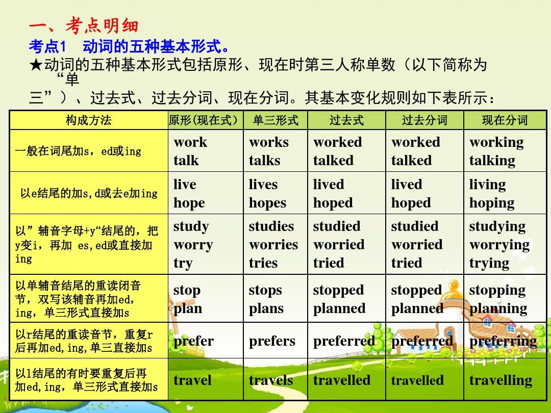 双宾语的动词必须是三价动词，三价动词是什么-百度经验