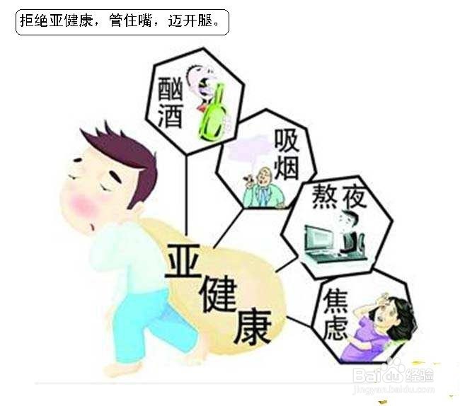 <b>减肥的有效方法</b>