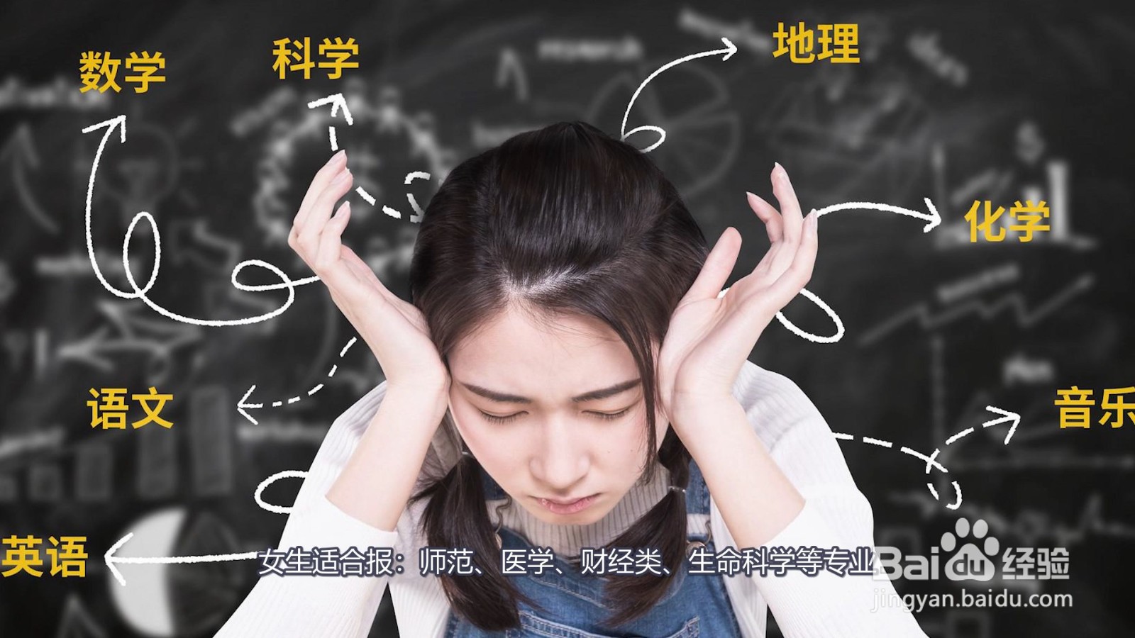 理科生可以报哪些专业