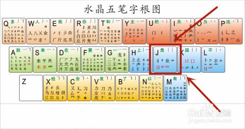 曹五筆怎麼拆分