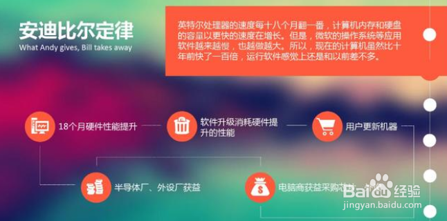 电脑配置不低，为什么会卡顿？