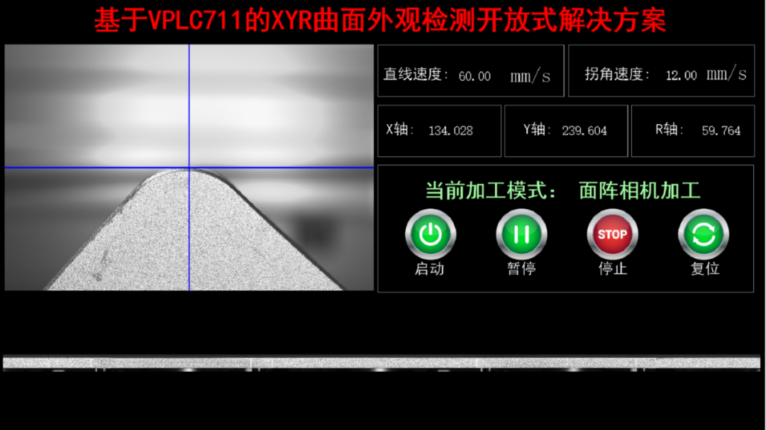 基于VPLC711的曲面外观检测XYR运动控制解决方案
市场应用背景
一、基于VPLC711在曲面外观检测XYR的应用
二、x86平台Windows实时视觉运动控制器VPLC711
