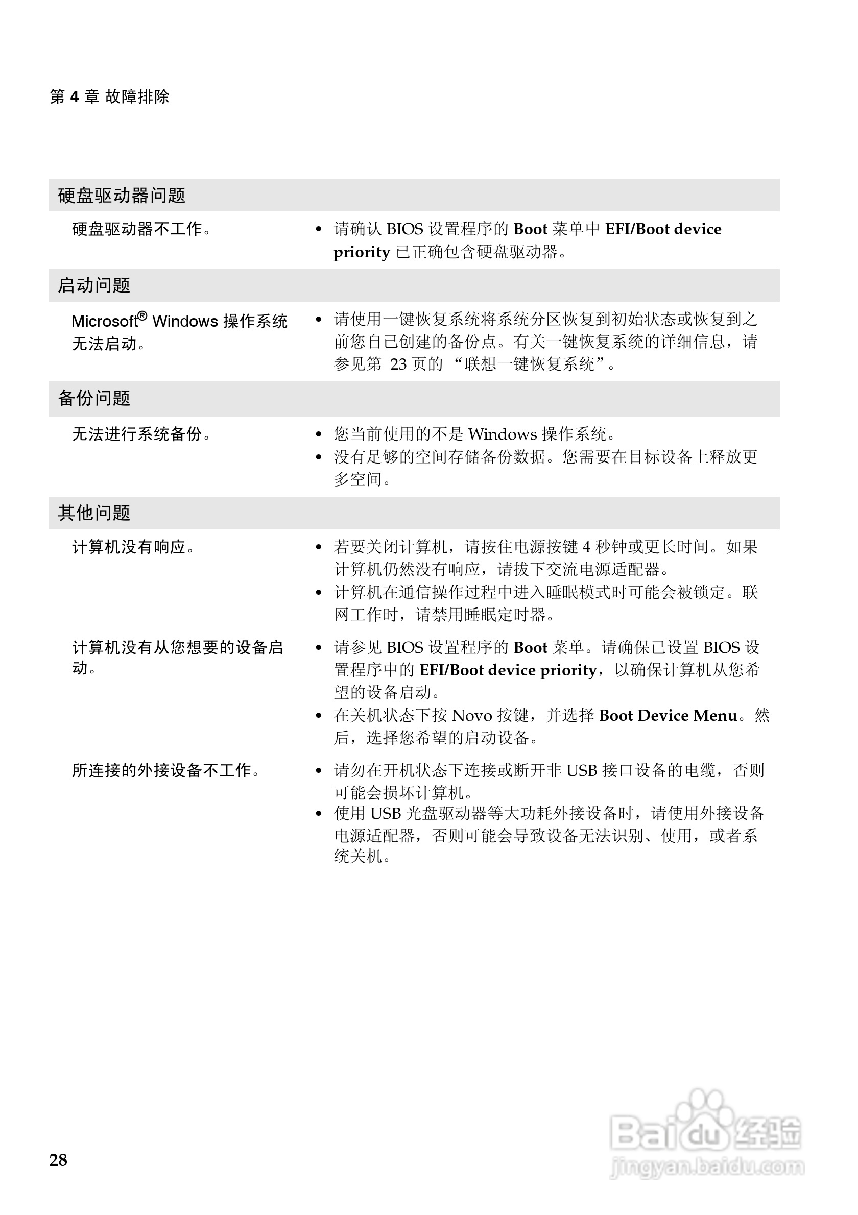 联想Z500touch笔记本电脑使用说明书:[4]