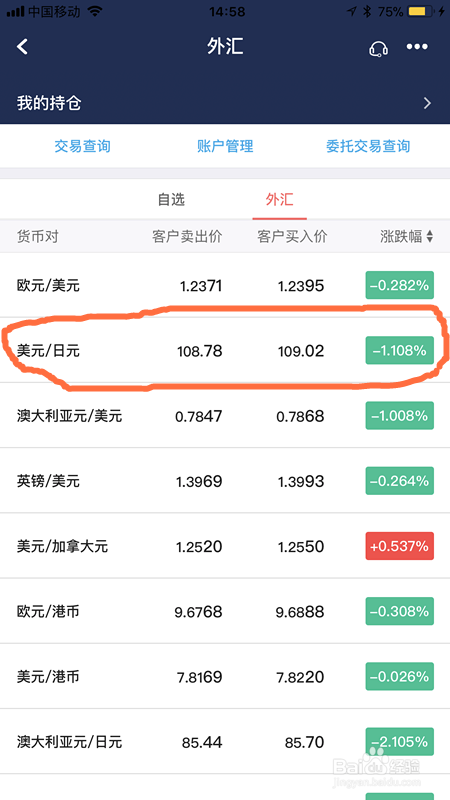 如何通过中国银行网上银行进行外汇交易