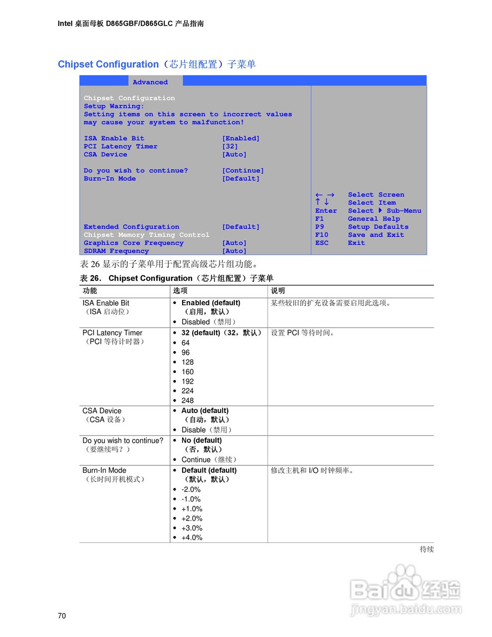 Intel D865GLC-BFLC主板说明书:[7]