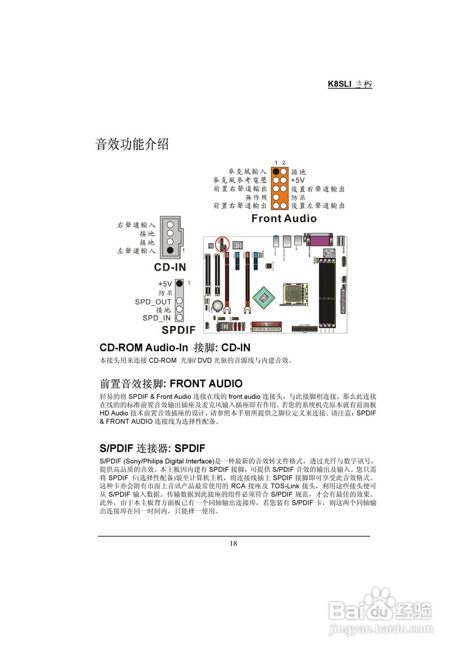 青云 K8SLI主板说明书:[3]