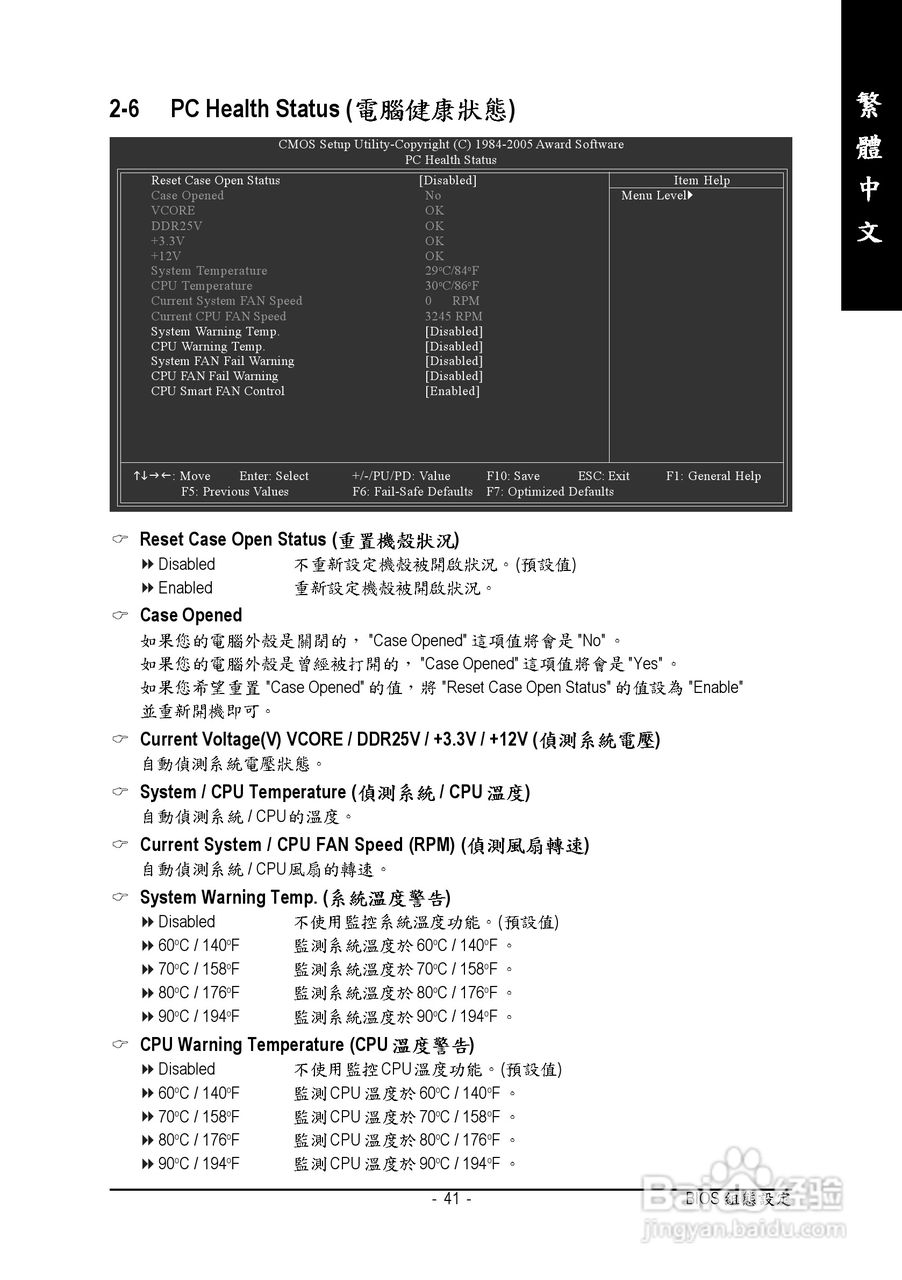 技嘉 GA-8VM800M-775主板说明书:[5]