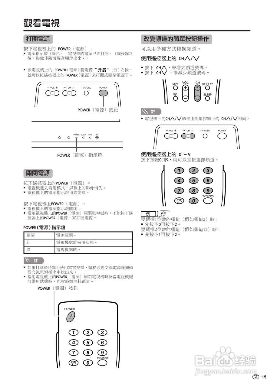 声宝LC-52G7H型液晶电视机说明书:[2]