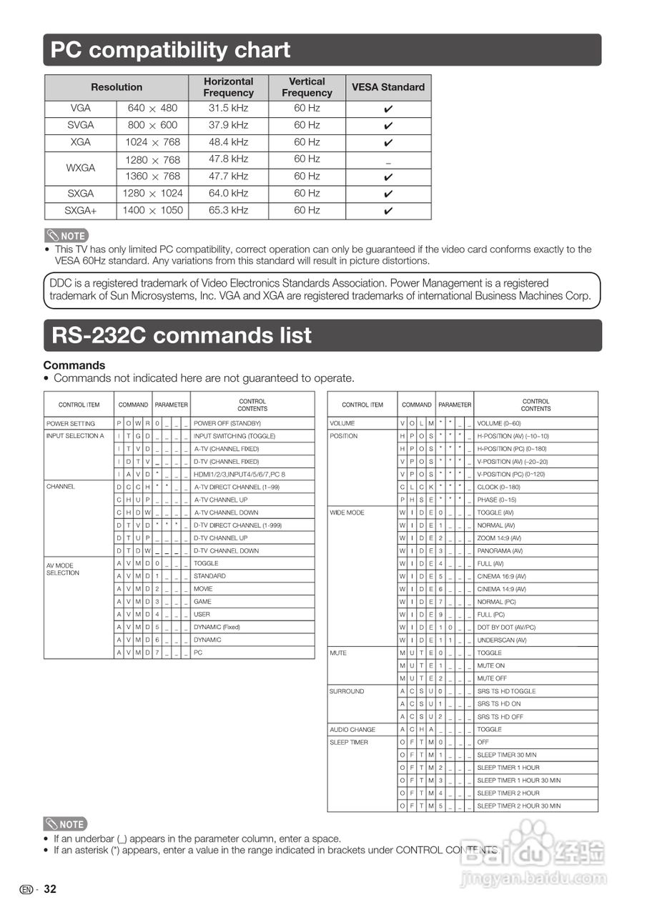 声宝LC-46LX530H型液晶电视机说明书:[8]