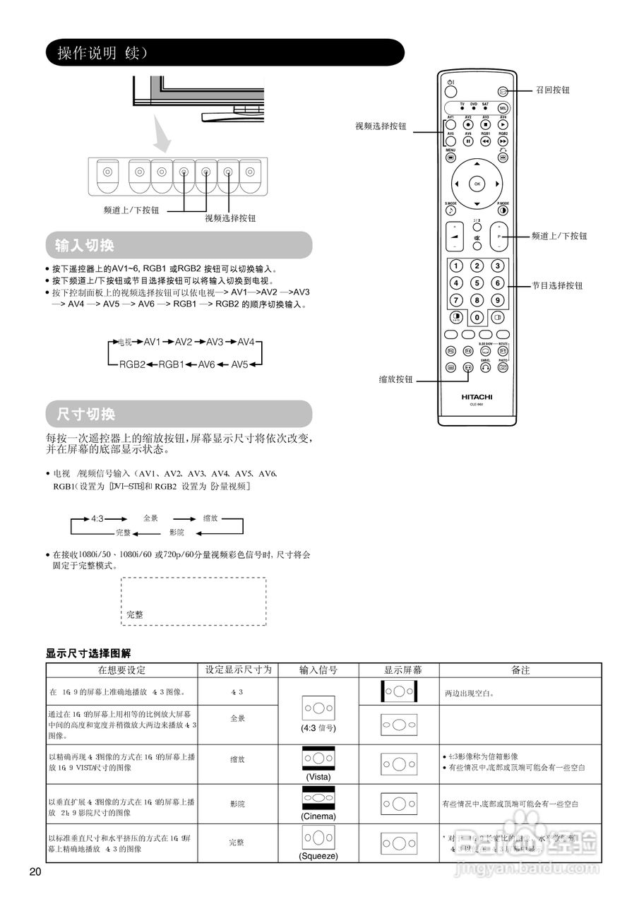 日立42PD7900TC彩电使用说明书:[2]