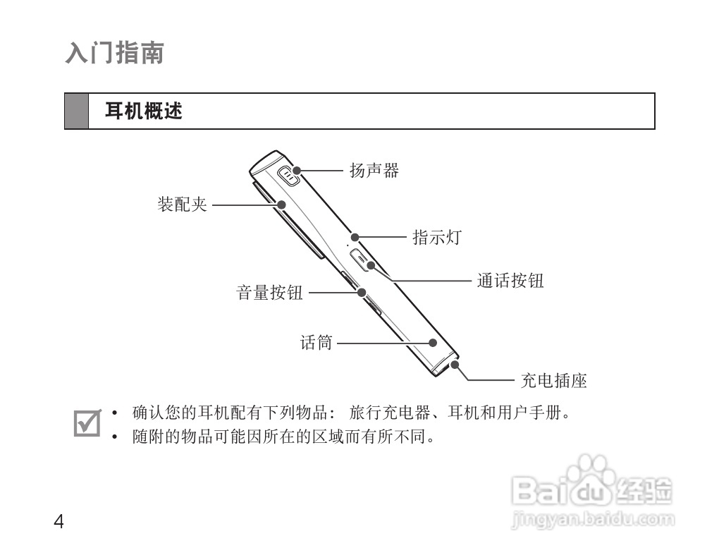 三星HM5000蓝牙耳机使用说明书:[1]