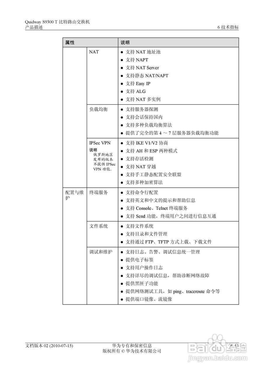 华为 Quidway S9300 T 比特路由交换机V100R003C00说:[11]