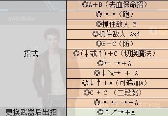 街机游戏丝绸之路出招表